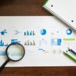 market evaluation using data