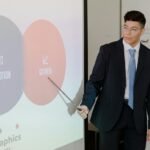 expansion of digital planning