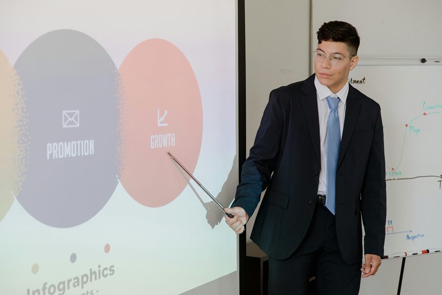 expansion of digital planning